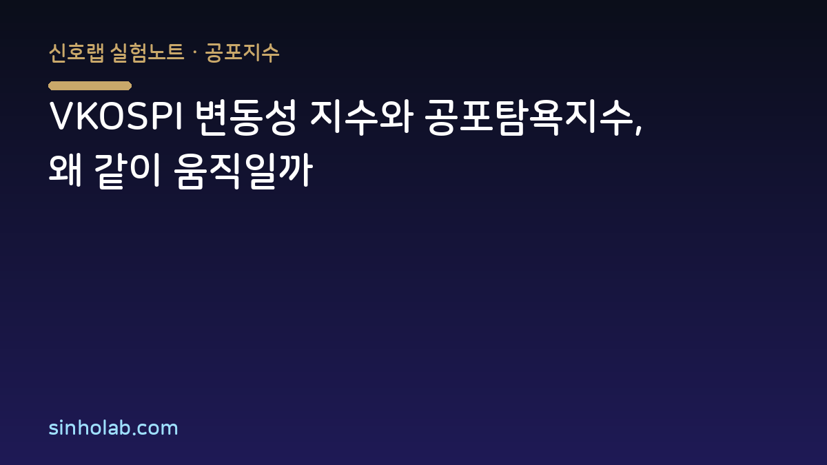 VKOSPI 변동성 지수와 공포탐욕지수, 왜 같이 움직일까
