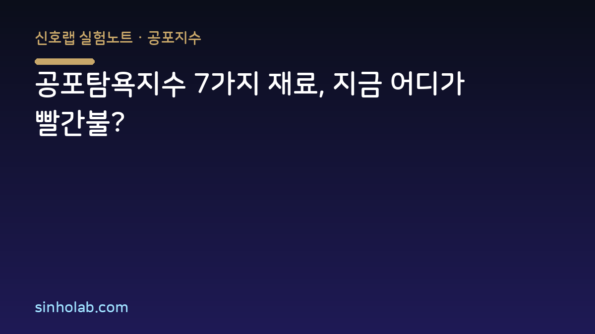 공포탐욕지수 7가지 재료, 지금 어디가 빨간불?