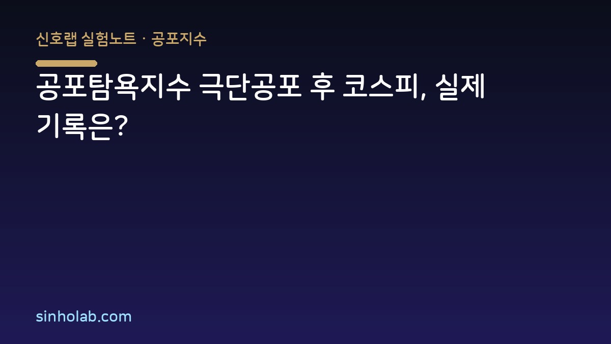 공포탐욕지수 극단공포 후 코스피, 실제 기록은?