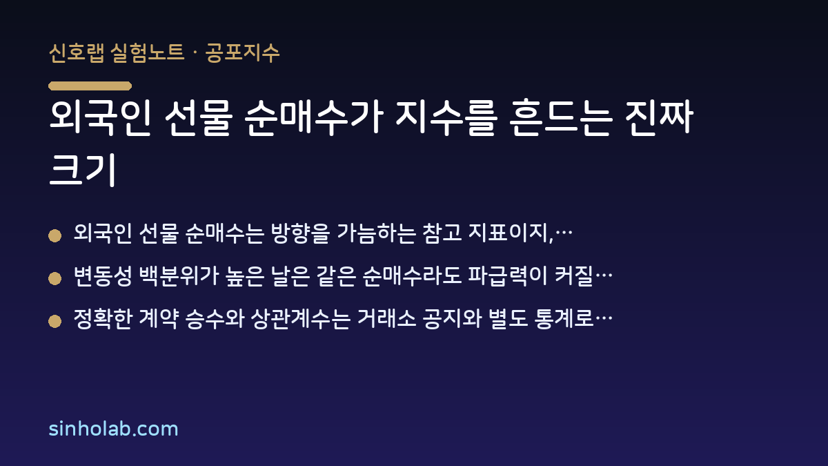 외국인 선물 순매수가 지수를 흔드는 진짜 크기