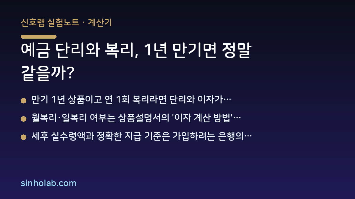 예금 단리와 복리, 1년 만기면 정말 같을까?