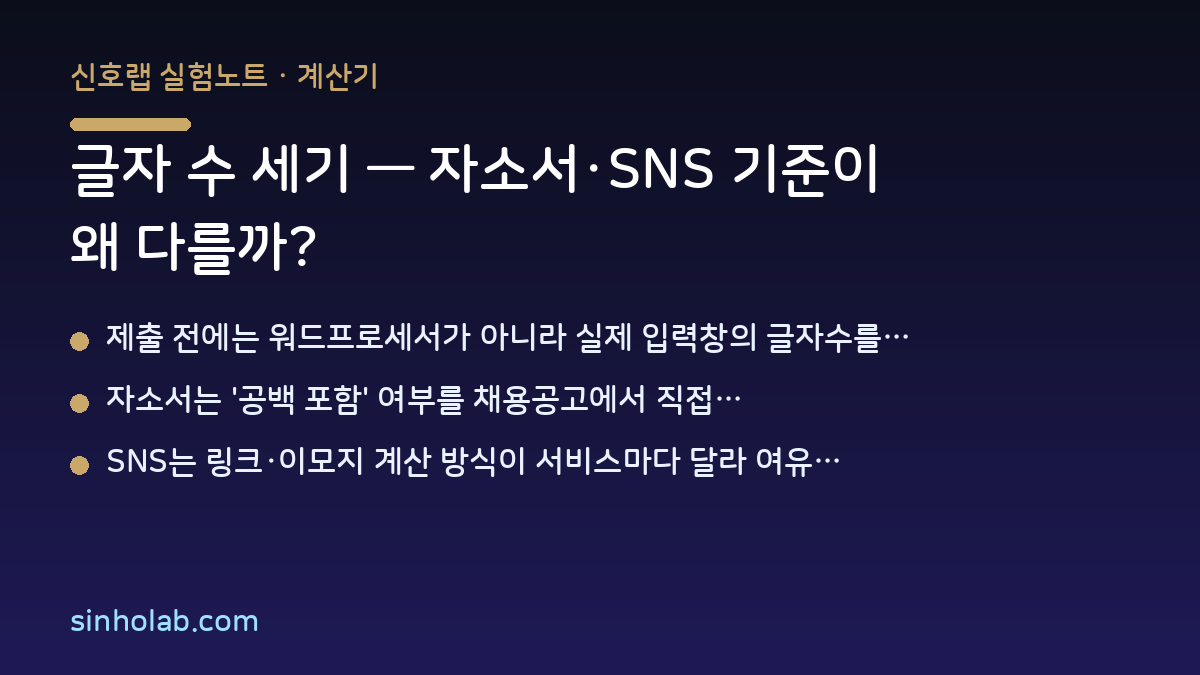 글자 수 세기 — 자소서·SNS 기준이 왜 다를까?