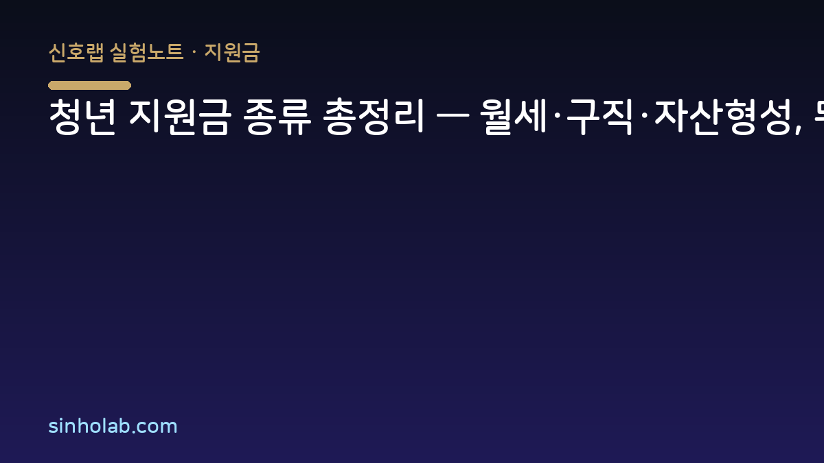 청년 지원금 종류 총정리 — 월세·구직·자산형성, 뭐부터 볼까?