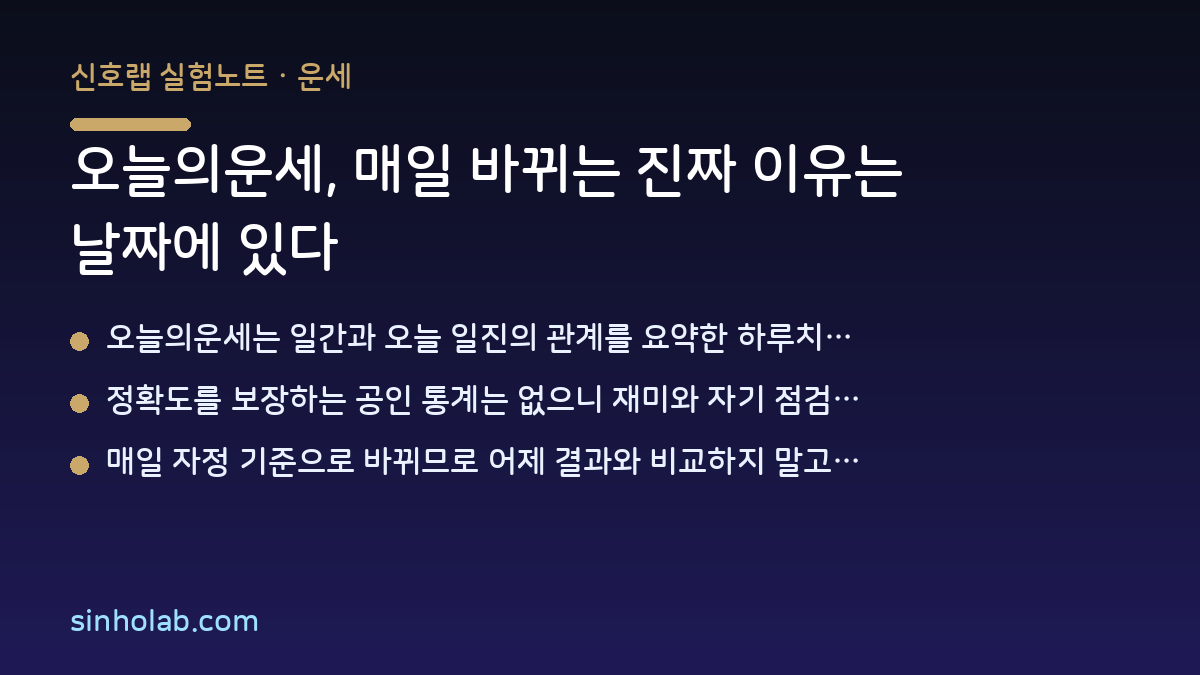 오늘의운세, 매일 바뀌는 진짜 이유는 날짜에 있다