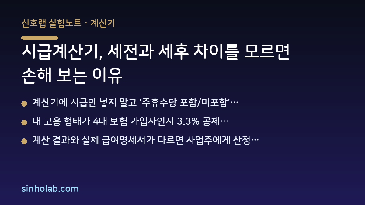 시급계산기, 세전과 세후 차이를 모르면 손해 보는 이유