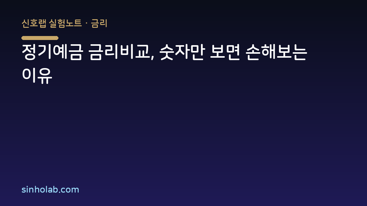 정기예금 금리비교, 숫자만 보면 손해보는 이유