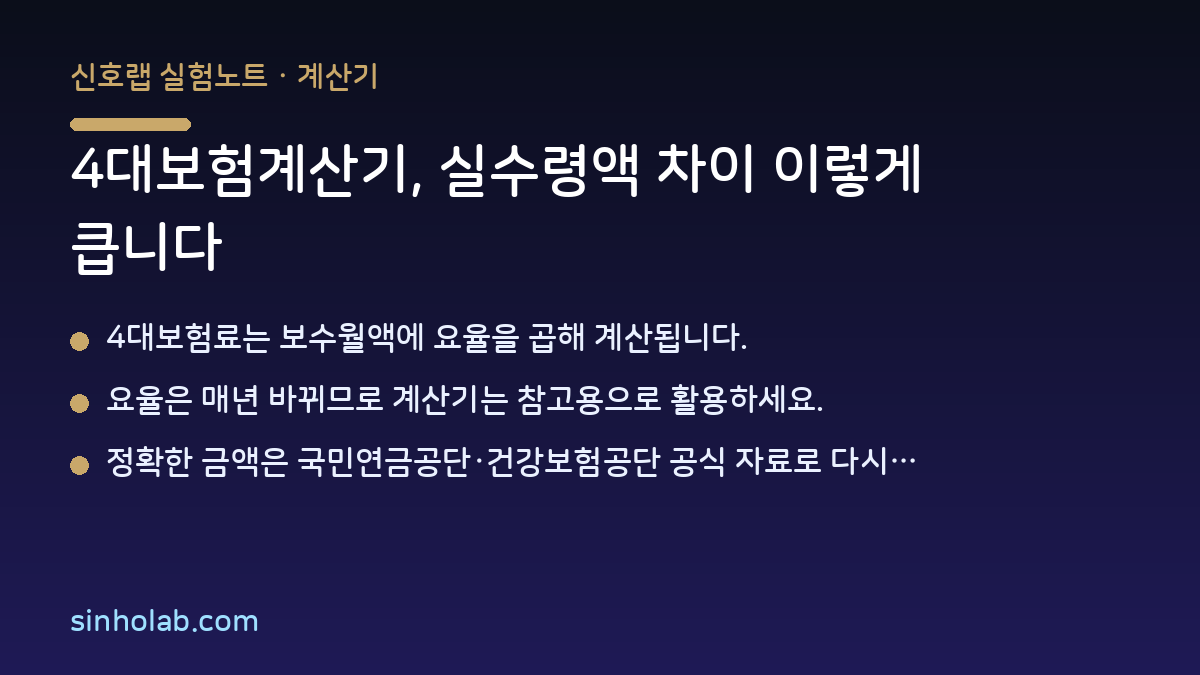 4대보험계산기, 실수령액 차이 이렇게 큽니다