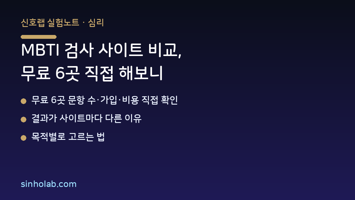 MBTI 검사 사이트 비교, 무료 6곳 직접 해보니