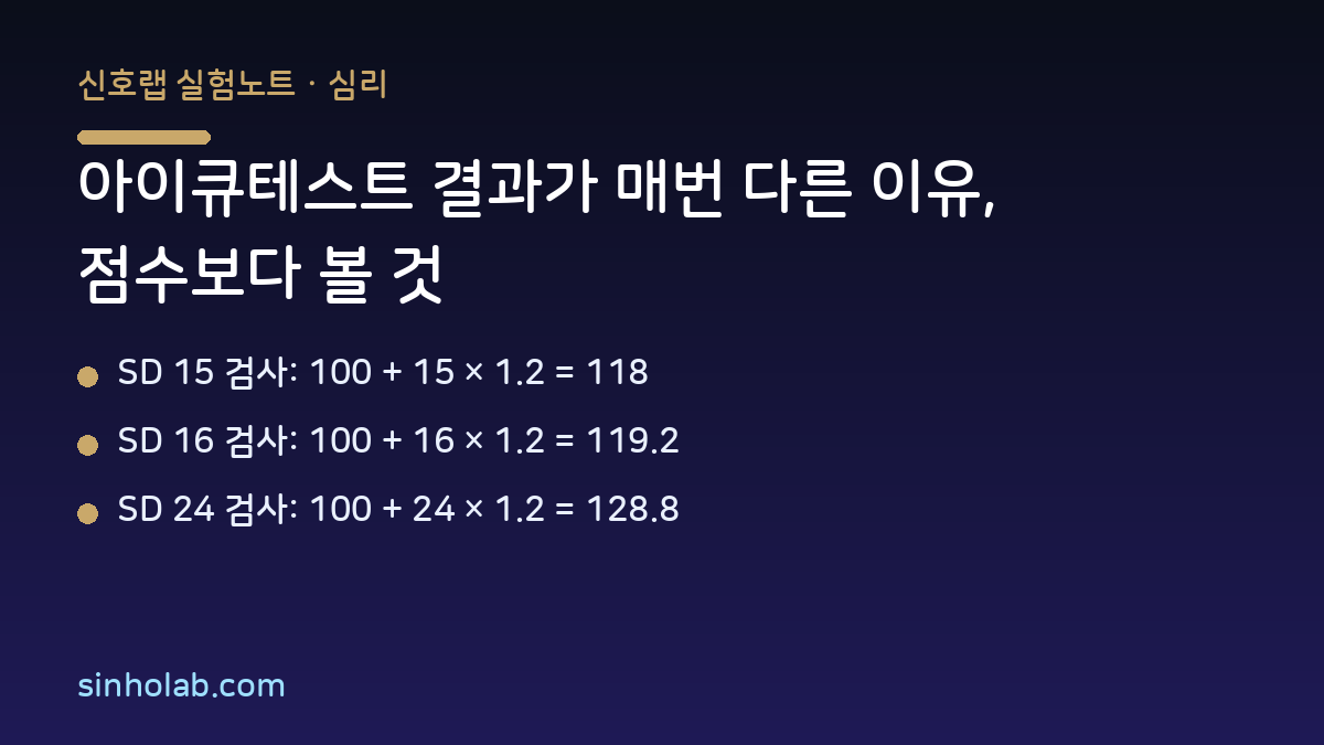 아이큐테스트 결과가 매번 다른 이유, 점수보다 볼 것
