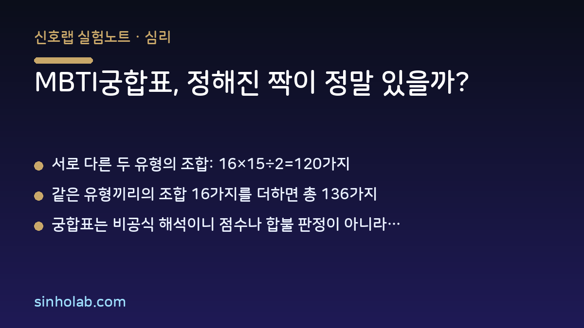 MBTI궁합표, 정해진 짝이 정말 있을까?