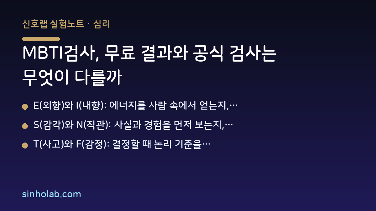 MBTI검사, 무료 결과와 공식 검사는 무엇이 다를까