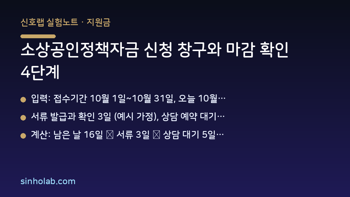 소상공인정책자금 신청 창구와 마감 확인 4단계