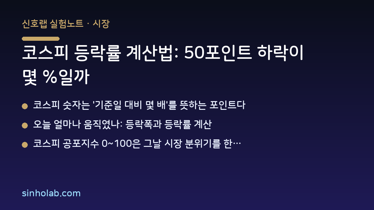 코스피 등락률 계산법: 50포인트 하락이 몇 %일까