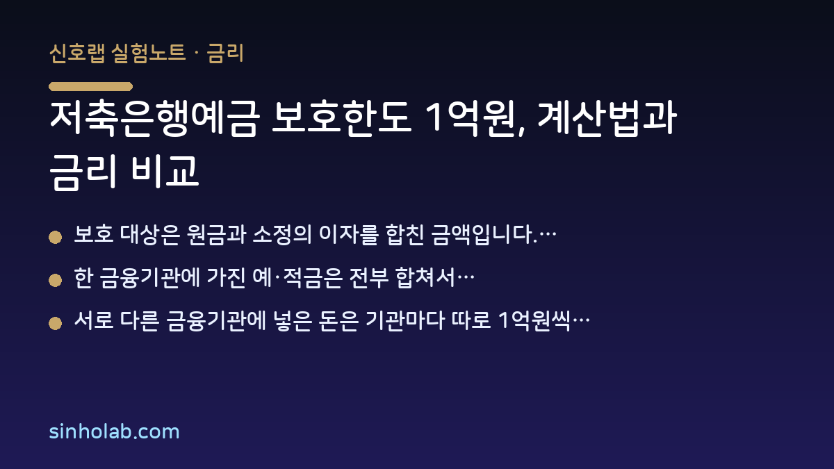 저축은행예금 보호한도 1억원, 계산법과 금리 비교